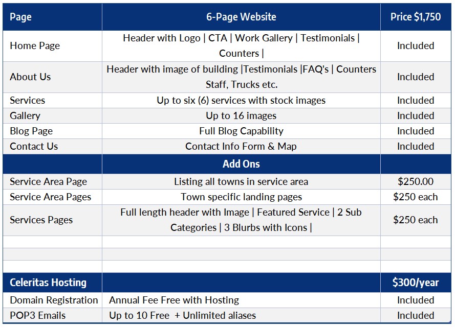 Pricing Screen Shot